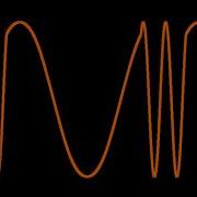 Phase 4 Oscillators Phase Control
