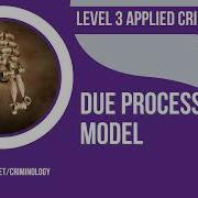 Due Process Model WJEC Criminology Unit 4 AC 1 3 Revision