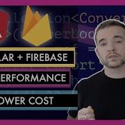 AngularFire WHAT YOU MUST KNOW TO GET STARTED WITH CLOUD FIRESTORE