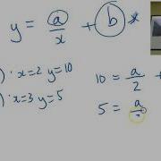 Fit A Rational Function Through 2 Points
