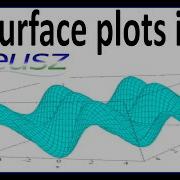 3D Surface Plots In Veusz