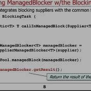 Encapsulating The Java Fork Join Framework S ManagedBlocker Interface
