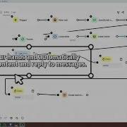 BitBrowser BitCloud Phone Your Multi Account Security Management Expert