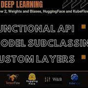 TensorFlow Models With Functional API Subclassing And Custom Layers Full Stack Deep Learning