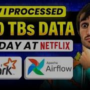 Обработка 2000 ТБ сетевых данных в день в Netflix с помощью Spark и Airflow