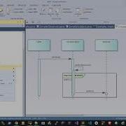 AutoGenerate Sequence Diagram From Source Code In Enterprise Architect 15 Sequnce Diagrams EA15