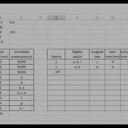 LEARN POMl Line Balancing Example 2