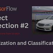 Simple Object Detection With Localization And Classification In TensorFlow