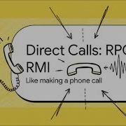 Communication Patterns In Distributed Systems Explained RPC RMI Message Passing Pub Sub REST
