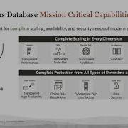 Day One And Beyond II OCI Database Quick Start