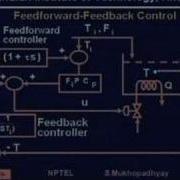 Lecture 14 Feedforward Control Ratio Control