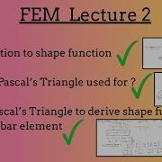 02 FEM Shape Functions Made Simple 2 Node Bar Element Pascal S Triangle