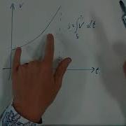 Non Constant Acceleration