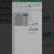 How To Make A Line Graph In Excel