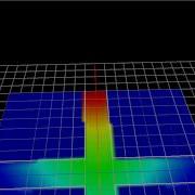 Crowd Simulator Application Demo HD