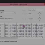 EViews10 How To Import Panel Longitudinal Data From Excel Excel Eviews Dataimport Paneldata