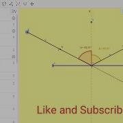 Simulation Of Laws Of Reflection Geogebralearning