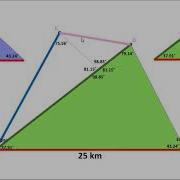 Triangulation Video