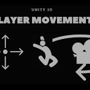 How To Make First Person Player Movement Movement Jumping Camera Rotation Unity 3D