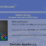 DORA DevOps Metrics Masterclass Apache DevLake