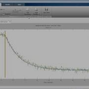 PID Controller Tuning Based On Measured Input Output Data