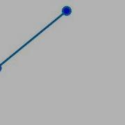 Pendulum Animation Motion In MATLAB
