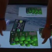 ActivTable PROMETHEAN