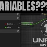 What Is A Variable Boolean String Float Etc
