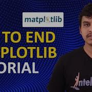 Matplotlib Python Tutorial Matplotlib Tutorial Intellipaat