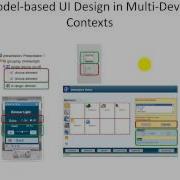UI Adaptation