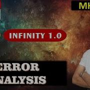 ERROR ANALYSIS MHT CET COURSE