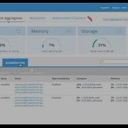Platform9 Managed OpenStack Virtual Machine High Availability Demo