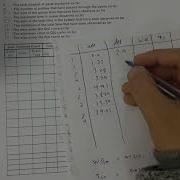 Simulation By Hand Part 1