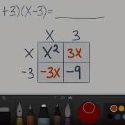 Multiplying Binomials That Result In The Difference Of 2 Squares