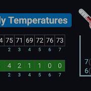 Суточные температуры LeetCode 739 Python Визуальное объяснение