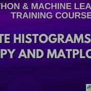 Create Histograms With NumPy And Matplotlib