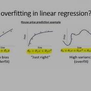 Lecture 11 Overfitting And Regularization