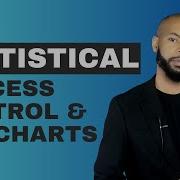 Statistical Process Control In Quality Management 7 Tools