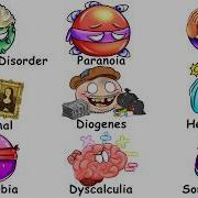 Every Brain Disorder Explained In 44 Minutes