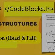 Complete Data Structures C C Recursion Head Tail Recursion L3