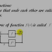 Function Notation And Inverse Functions