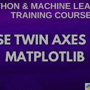 Plot With Two Y Axes In Matplotlib Twin Axes Tutorial