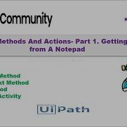 Output Method And Actions