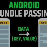 Android Bundle Passing Tutorial Passing Data Between Activities Using Intent In Android