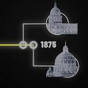 Stylized Timeline Animation Adobe After Effects