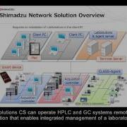 Shimadzu LabSolutionsCS Data Management