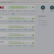 Managing A Production Application In The Cloud Scaling Monitoring Health With Nanobox