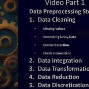 Data Preprocessing Steps Part 1 Missing Values Noisy Data Check Inconsistency