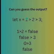 Comparison Operator In JS Trending Coding Learning