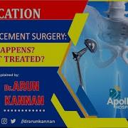 DISLOCATION AFTER HIP REPLACEMENT SURGERY WHY IT HAPPENS HOW IS IT TREATED
